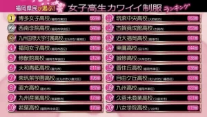 福岡県の制服ランキング